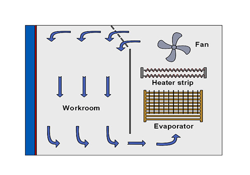 PV_Climate_Chamber13.jpg PV_Climate_Chamber13.jpg