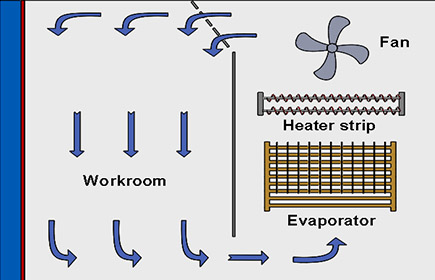 ozone_aging_testing_machine10.jpg
