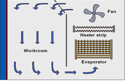xenon_fastness_tester9.jpg