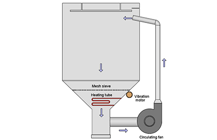static_exposure_chamber_for_sand_and_dust7.jpg