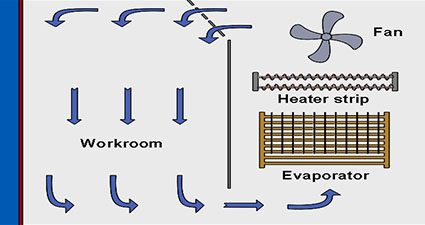 walk-in_salt_spray_chamber10.jpg