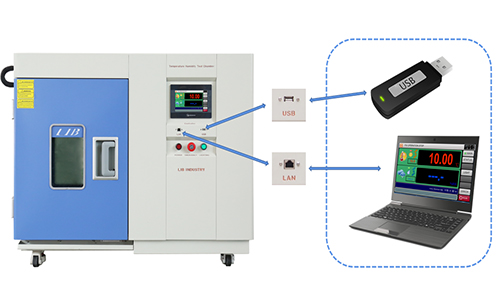 benchtop_environmental_chamber.jpg benchtop_environmental_chamber.jpg