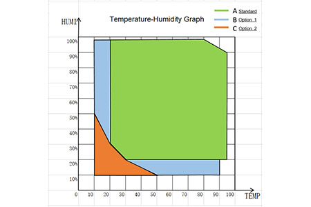 combined_vibration_climatic_test_chamber8.jpg