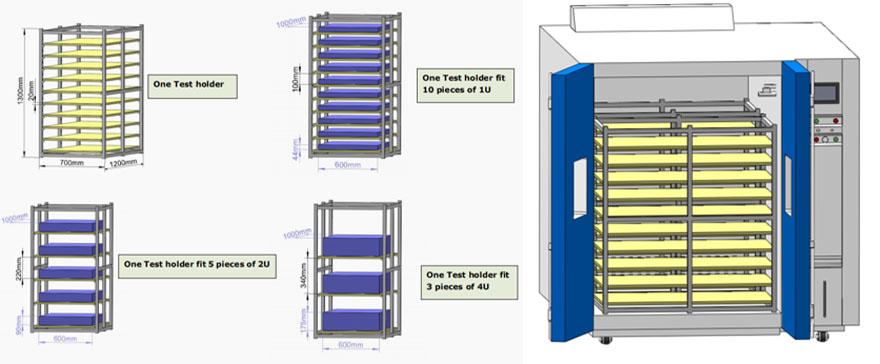How_Do_You_Test_Corrosion_When_Servers_Generate_5000_W_of_Heat_With_LIB_Industry3.jpg