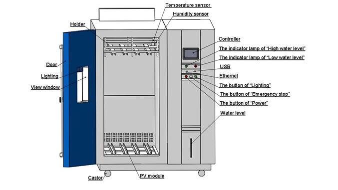 Advanced_Aging_Test_for_High-Performance_Solar_Panels7.jpg