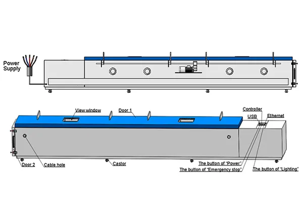 From a 6-Meter Heating Challenge to Standard Precision: How LIB Industry Builds Industrial Ovens That Scale