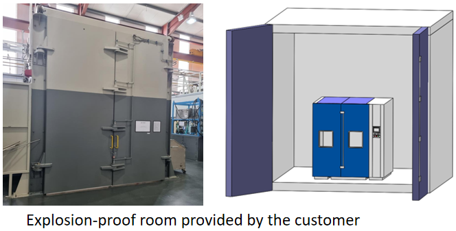 Custom_Temperature_Test_Chamber_for_Deep-Sea_Oil_Drums_How_LIB_Industry_Solved_High-Risk_and_Heavy-Duty_Testing_Challenges.png Custom_Temperature_Test_Chamber_for_Deep-Sea_Oil_Drums_How_LIB_Industry_Solved_High-Risk_and_Heavy-Duty_Testing_Challenges.png