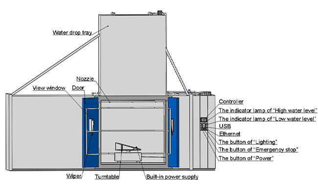 MIL_STD_810_Rain_Test_Chamber_for_Aerospace_Reliability.jpg