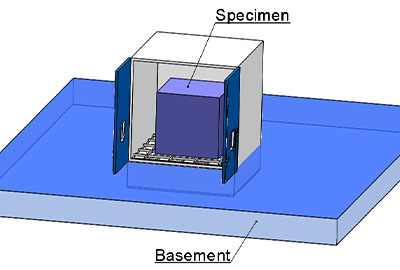 Drive-In_IP5X_IP6X_Dust_Test_Chamber6.jpg