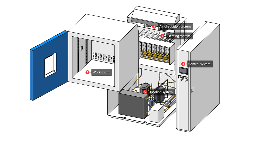 temperature_chamber7.jpg temperature_chamber7.jpg